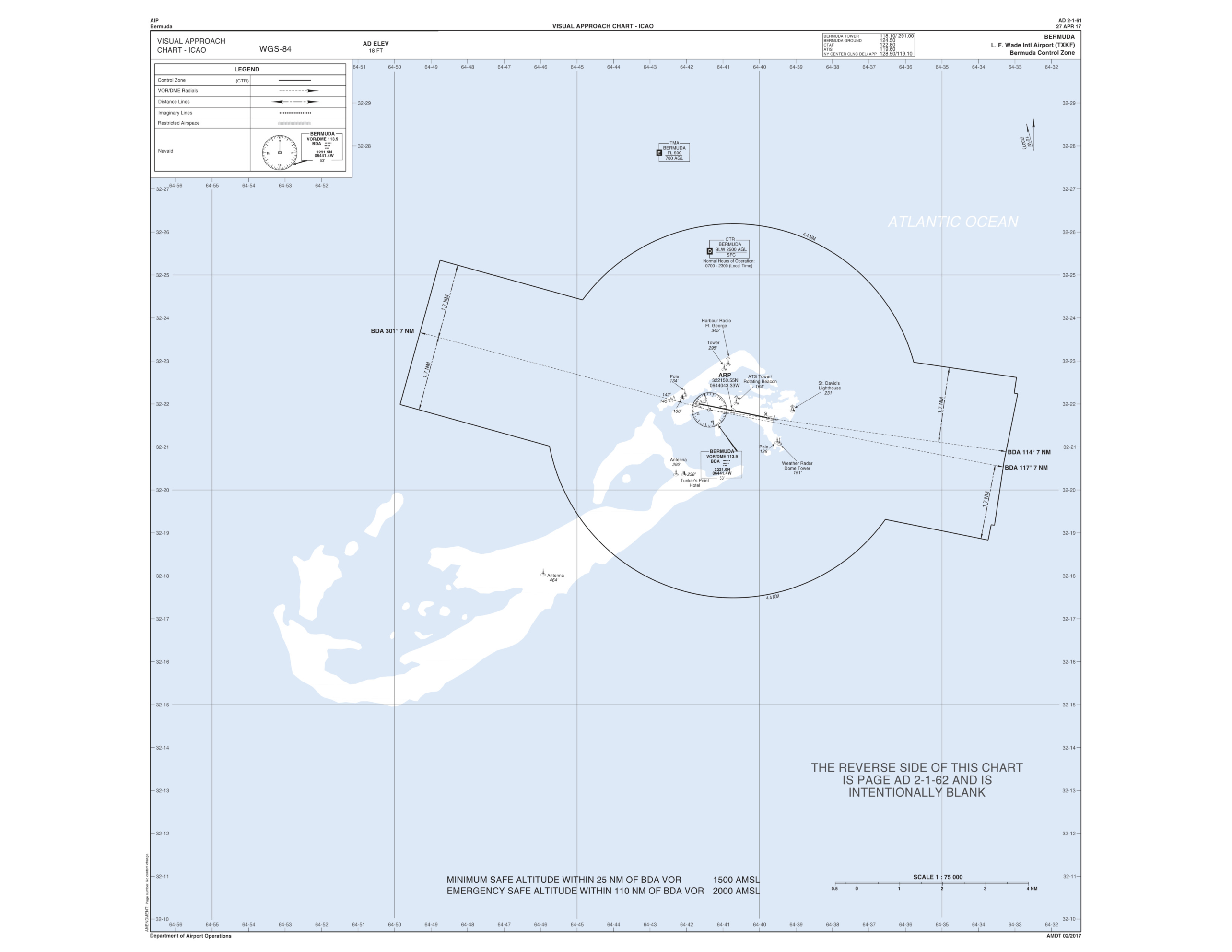 AIP BERMUDA incl AMDT 01 2018 v2 207